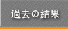 過去の結果